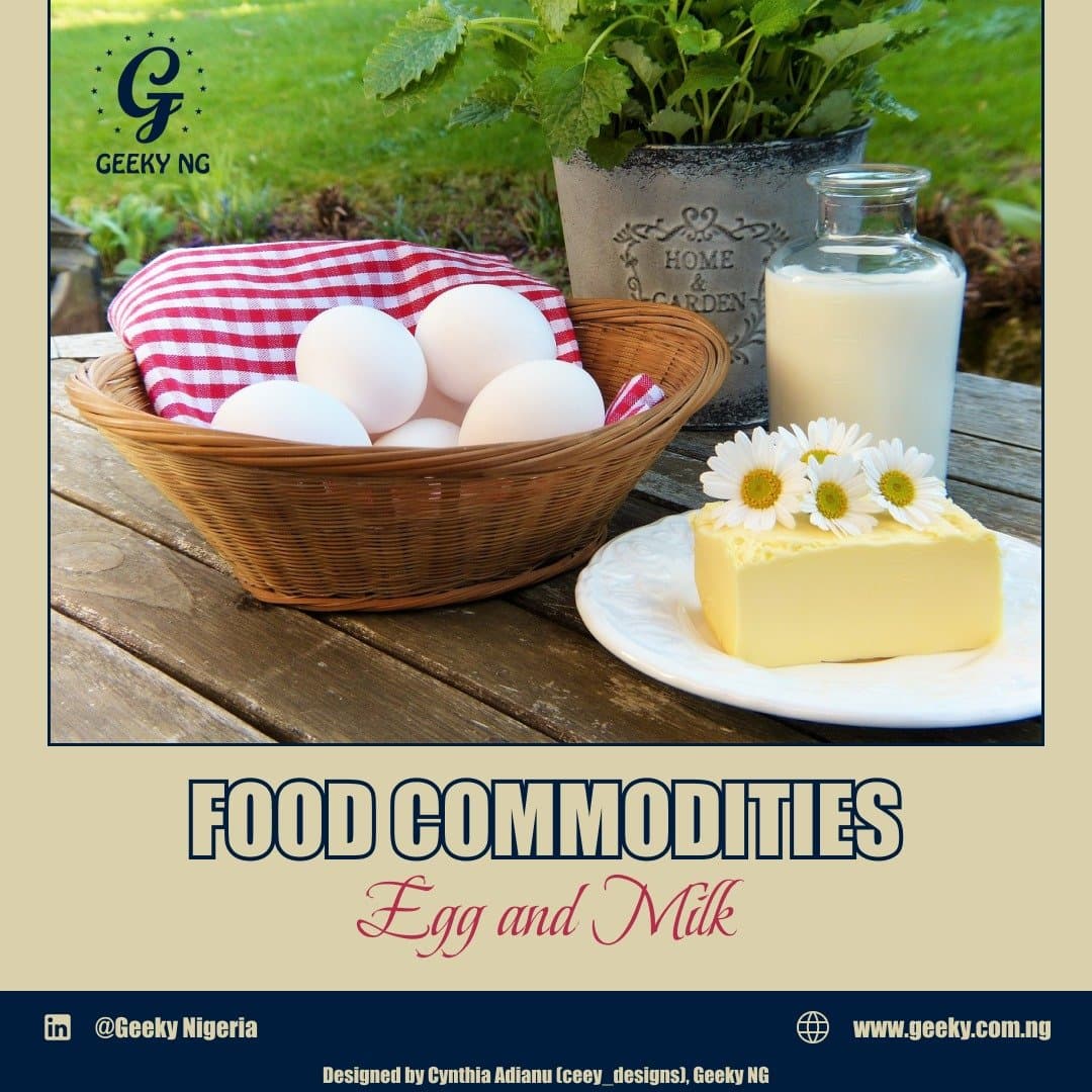 Food Commodities (Egg And Milk)