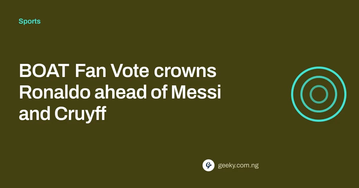 BOAT Fan Vote crowns Ronaldo ahead of Messi and Cruyff