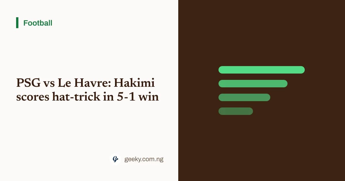 PSG vs Le Havre: Hakimi scores hat-trick in 5-1 win