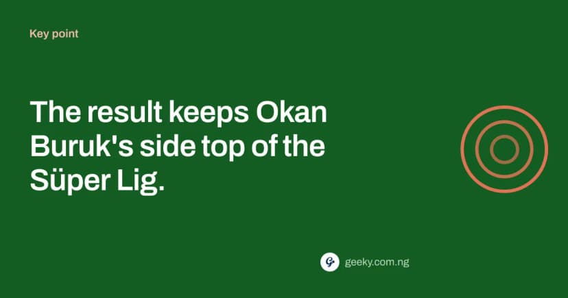Key point: The result keeps Okan Buruk's side top of the Süper Lig.