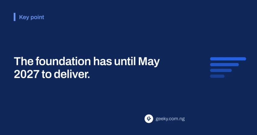 Key point: The foundation has until May 2027 to deliver.