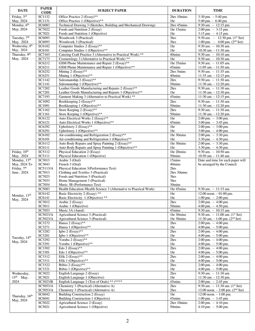 current_timetable-2 Official WAEC Timetable 2024 For May/June (Nigeria)