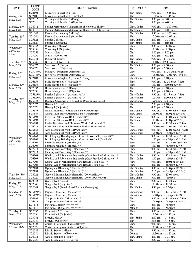 current_timetable-3 Official WAEC Timetable 2024 For May/June (Nigeria)