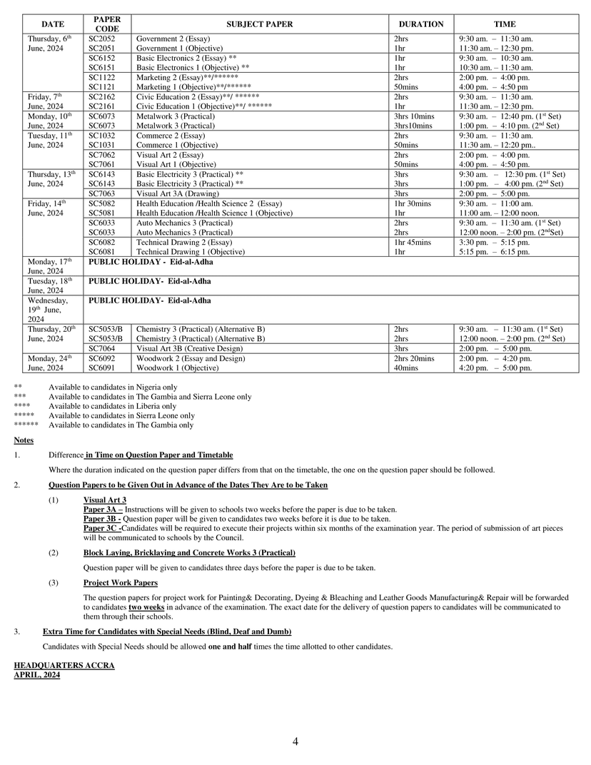 current_timetable-4 Official WAEC Timetable 2024 For May/June (Nigeria)