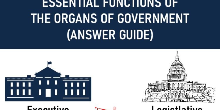 Essential Functions Of The Organs Of Government (Answer Guide)