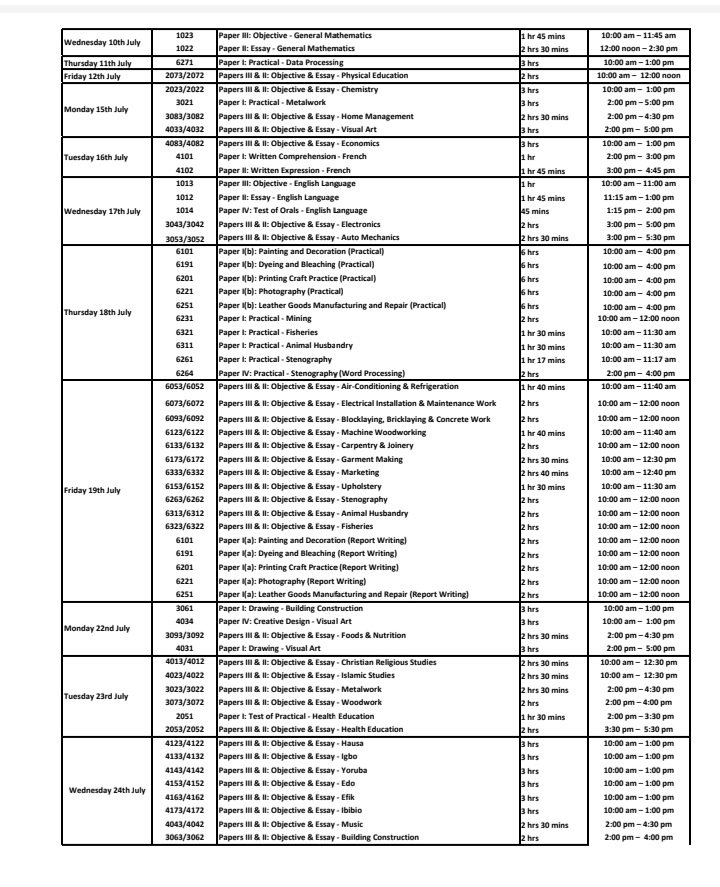 Official NECO Timetable 2024 For June/July (SSCE INTERNAL)